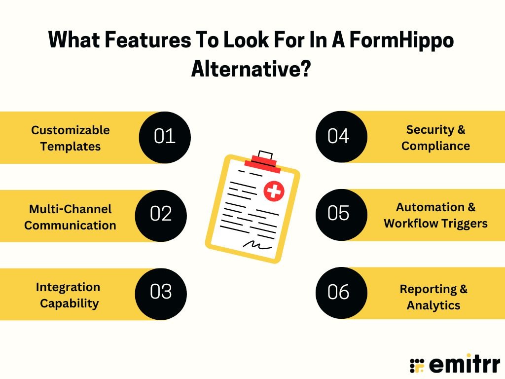 What Features To Look For In A FormHippo Alternative?