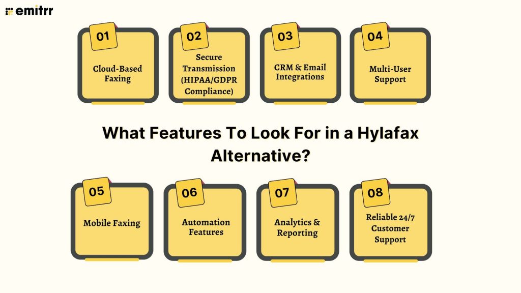 What Features To Look For in a Hylafax Alternative?