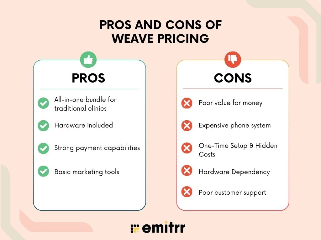 infographic showing pros and cons of weave phone system