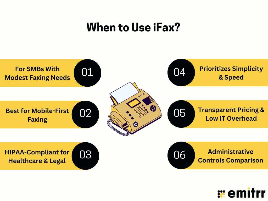 When to Use iFax?