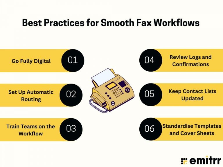 The Complete Guide to Fax Transmission for Modern Businesses