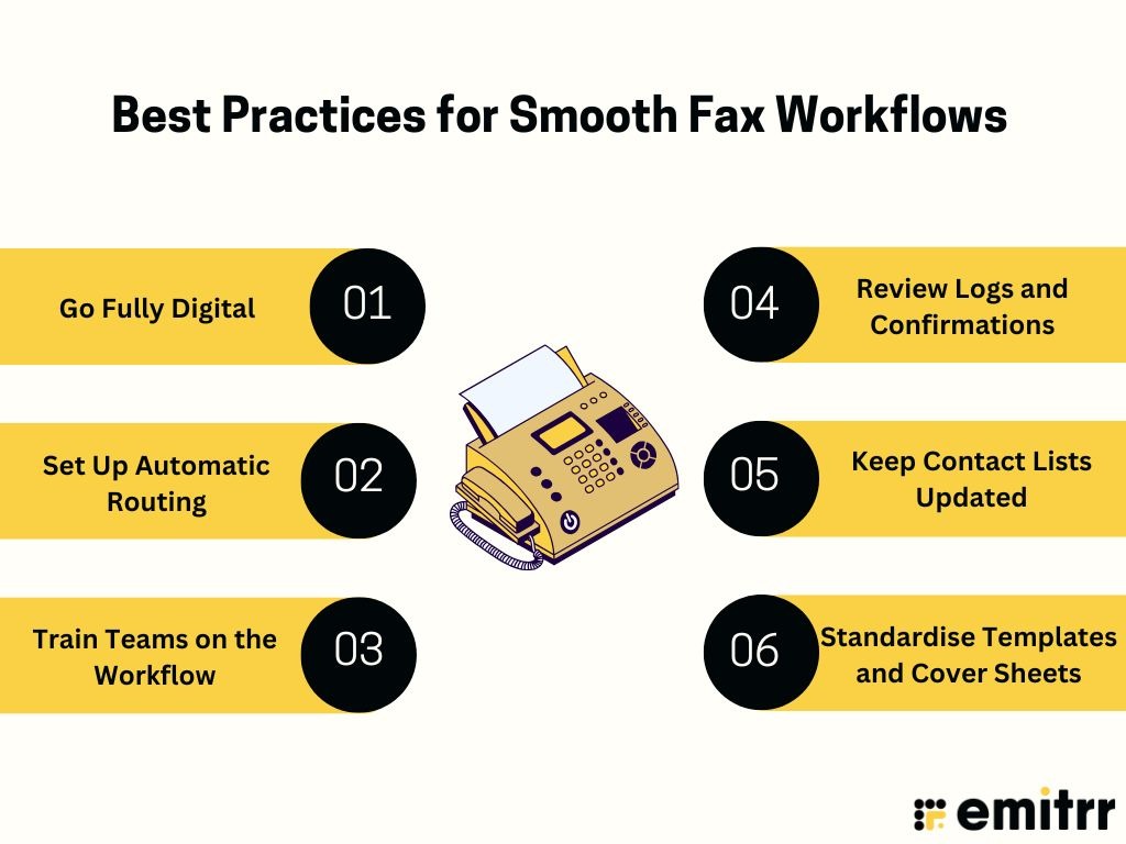 Best Practices for Smooth Fax Workflows