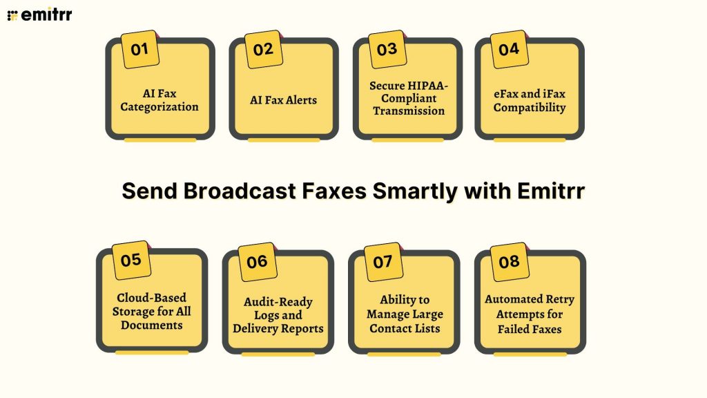 Send Broadcast Faxes Smartly with Emitrr