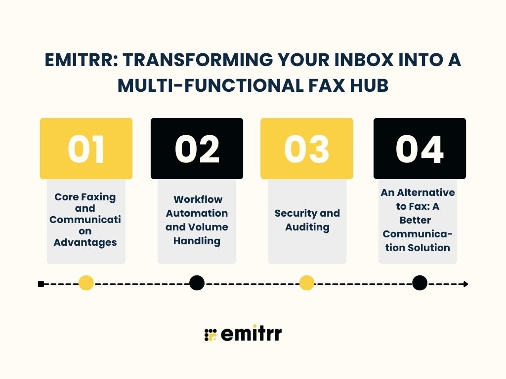 Emitrr: Transforming Your Inbox into a Multi-Functional Fax Hub