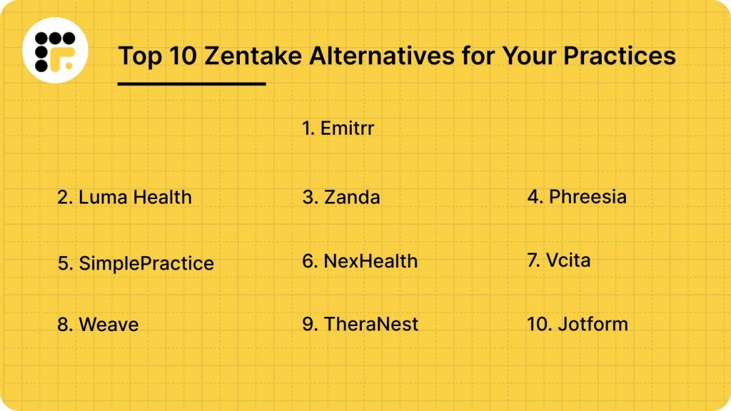 Top 10 Zentake Alternatives for Your Practices