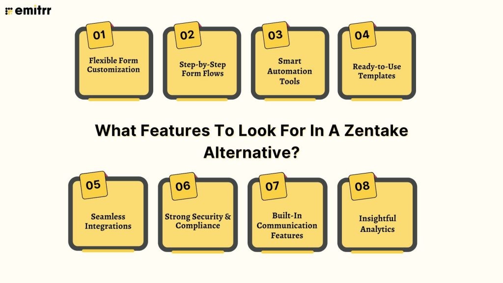 What Features To Look For In A Zentake Alternative?
