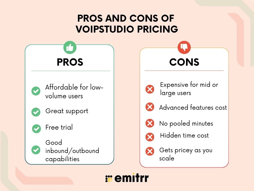 infographic showing pros and cons of VoIPstudio Pricing 