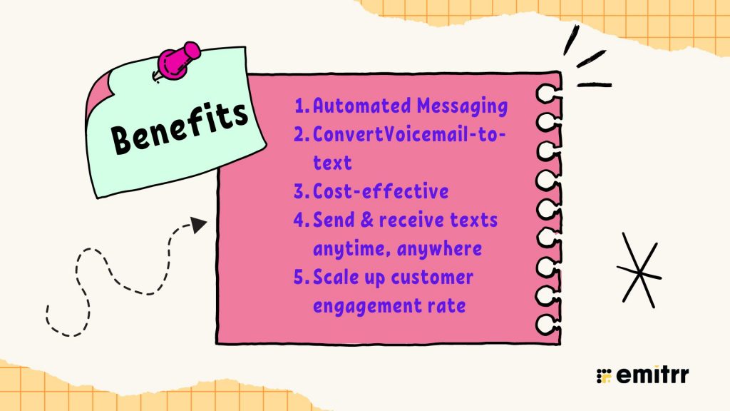 VoIP Text Messaging App