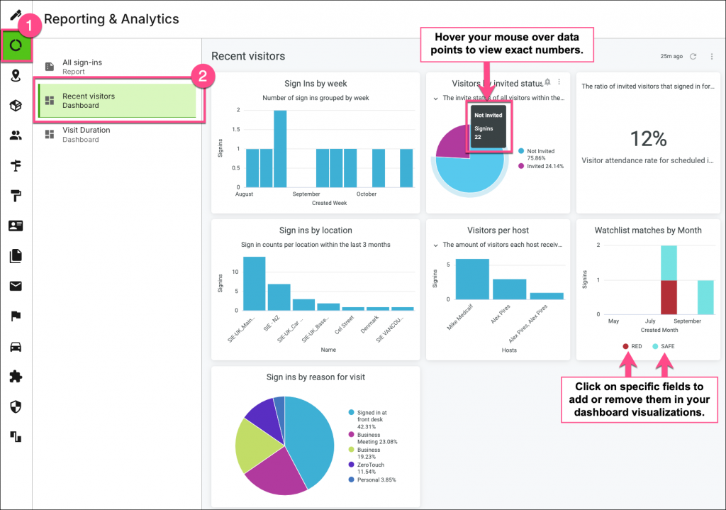 traction guest dashboard