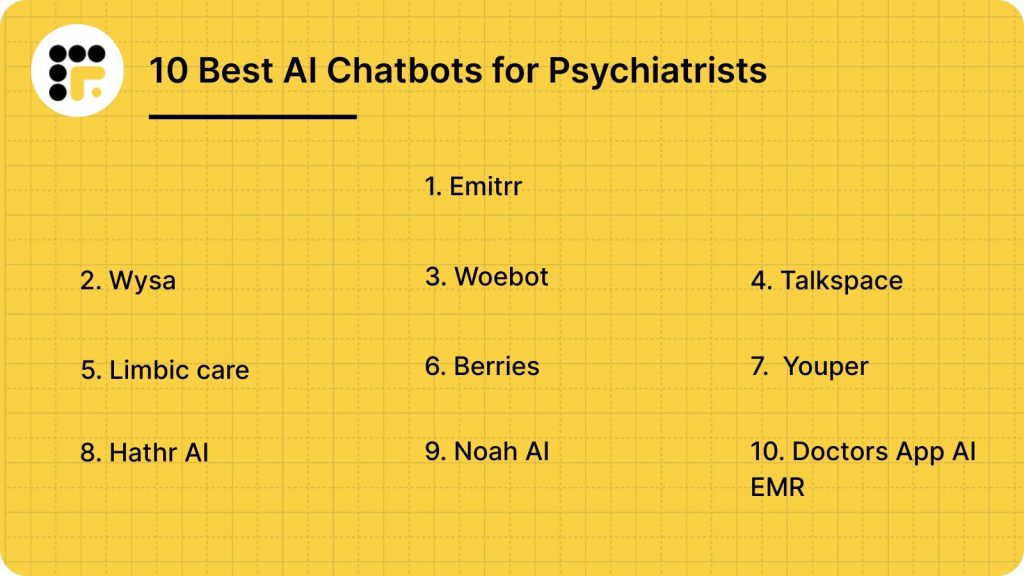 Top 10 AI Chatbots for Psychiatrists