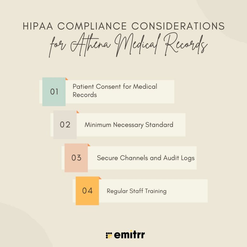 HIPAA Compliance Considerations for Athena Medical Records