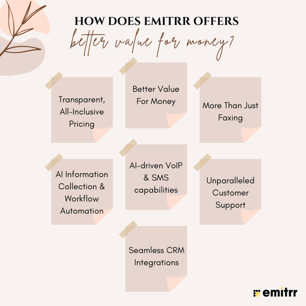 How Does Emitrr Offer Better Value For Money Than eFax?