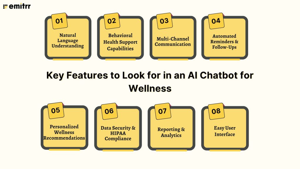 Key Features to Look for in an AI Chatbot for Wellness