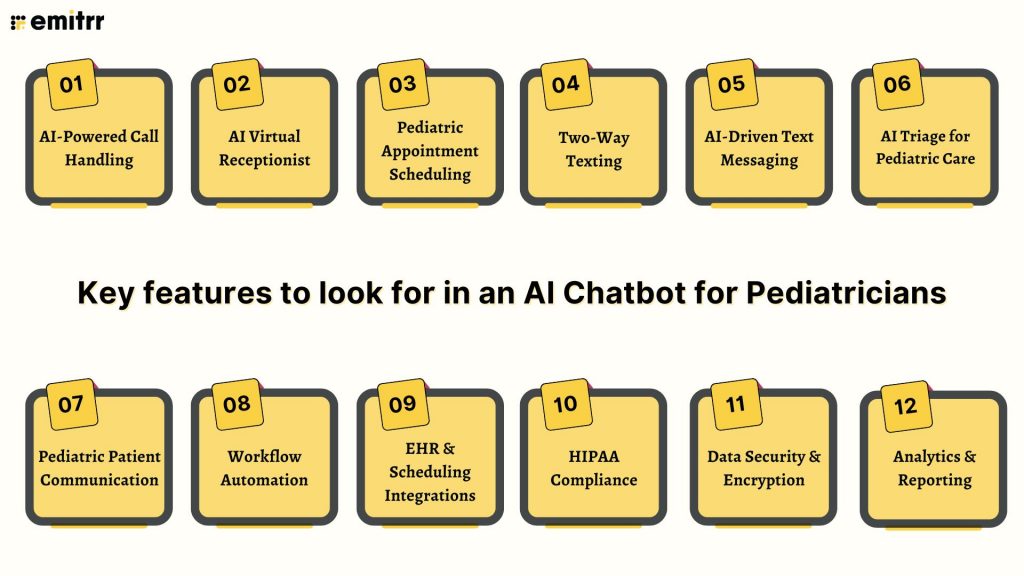 Key features to look for in an AI Chatbot for Pediatricians
