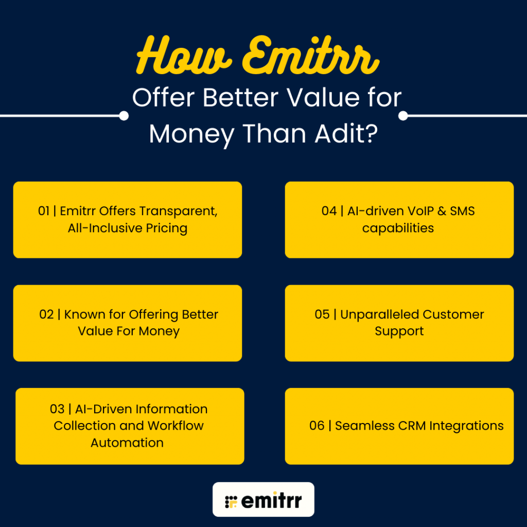 How Does Emitrr Offer Better Value For Money Than Adit?