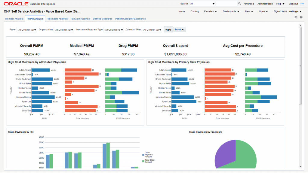 Oracle Health EHR dashboard