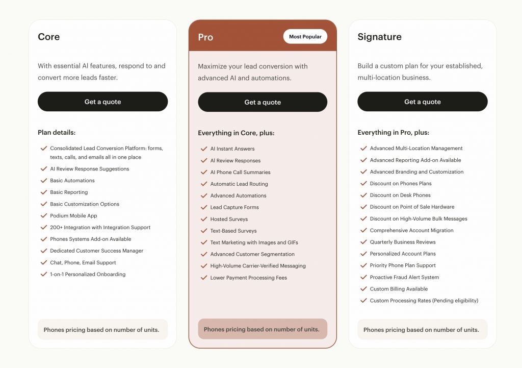 Podium pricing plans