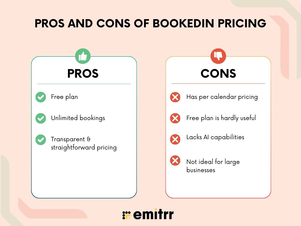 image showing Pros and Cons of BookedIN Cost