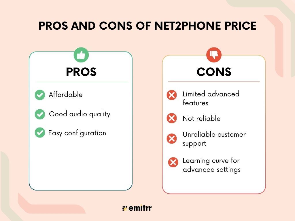 Pros and Cons of net2phone Price