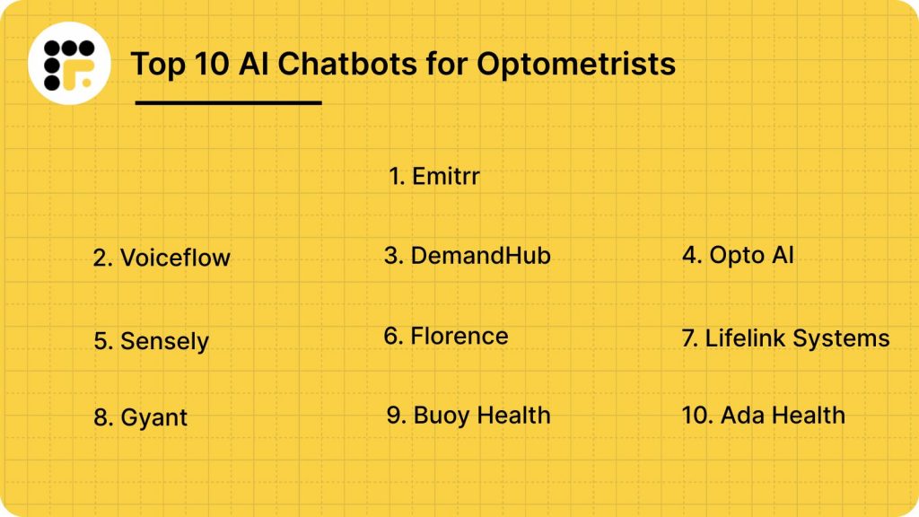 Top 10 AI Chatbots for Optometrists 
