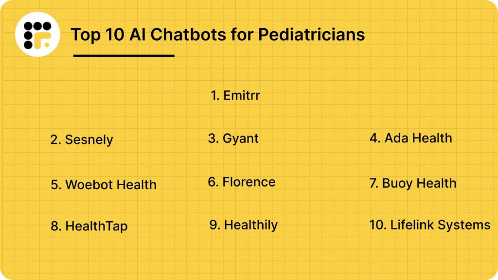 Top 10 AI chatbot for Pediatricians
