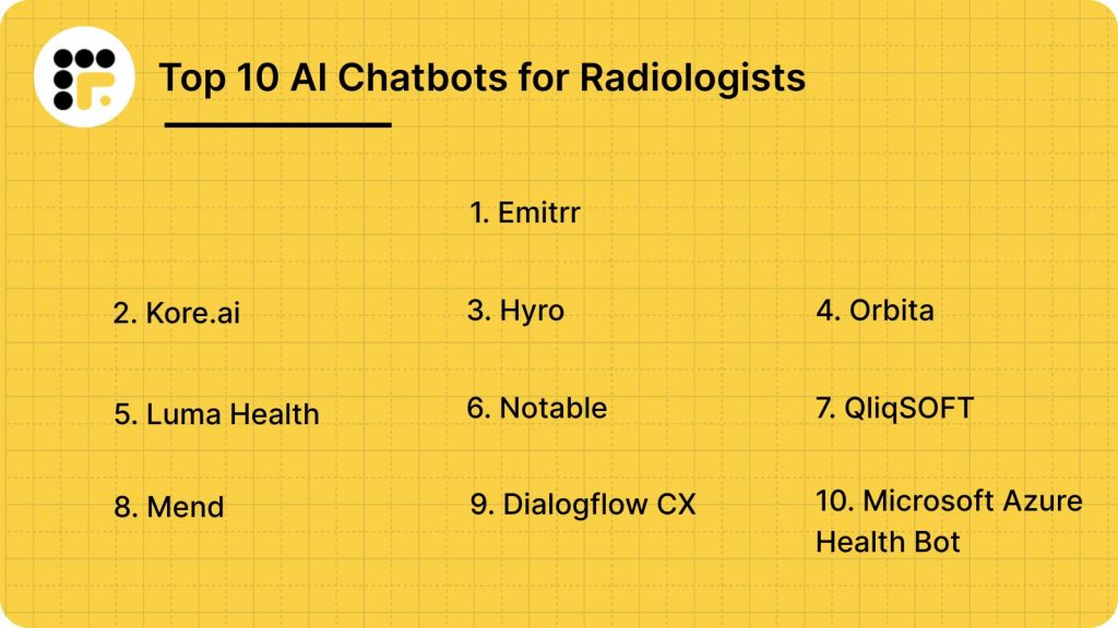 Top 10 AI Chatbots for Radiologists