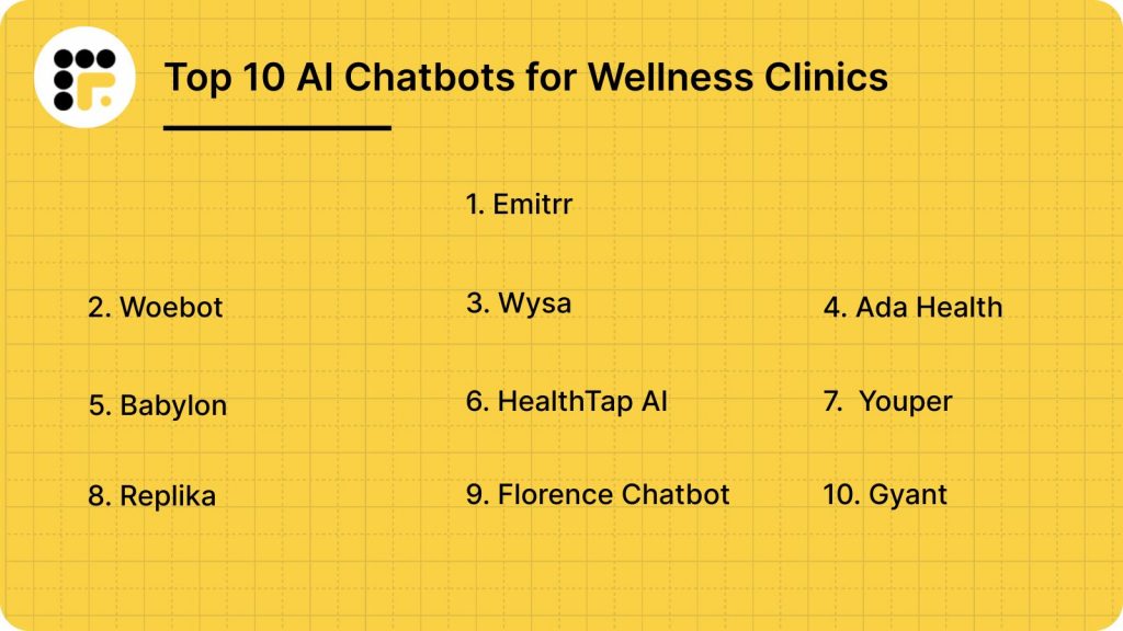 Top 10 AI Chatbots for Wellness Clinics