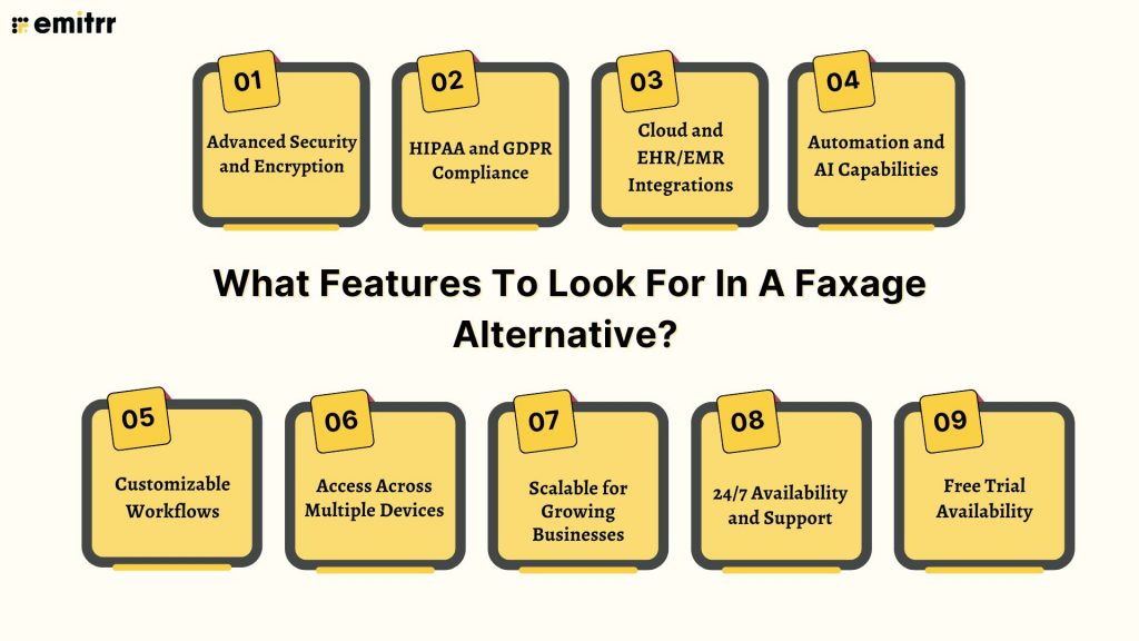 What Features To Look For In A Faxage Alternative? 