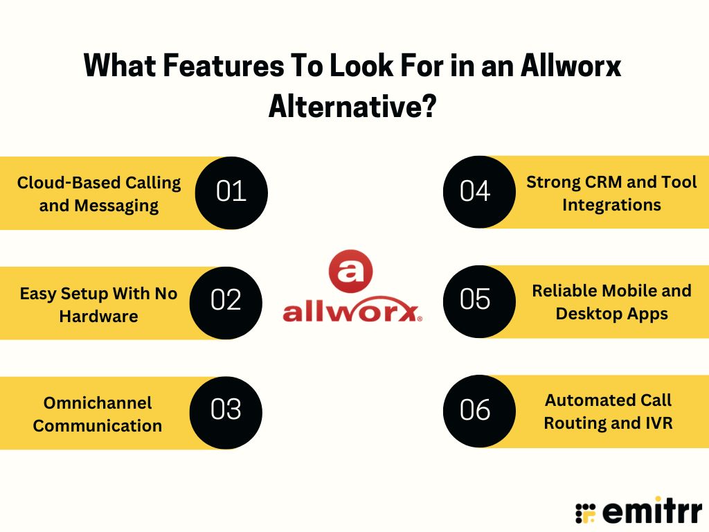 What Features To Look For in an Allworx Alternative?