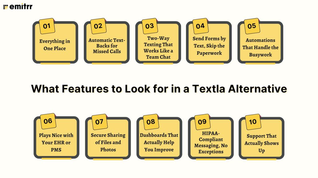 What Features to Look for in a Textla Alternative