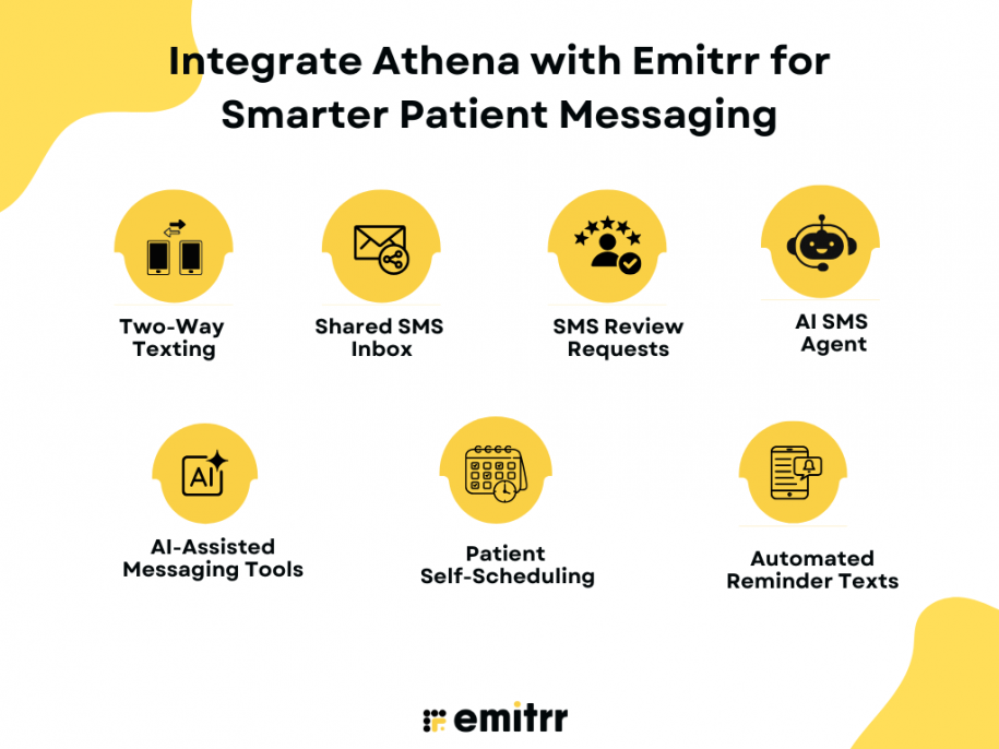 How to Send a Patient Message in Athena: A Step-by-Step Guide
