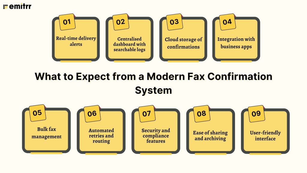 What to Expect from a Modern Fax Confirmation System