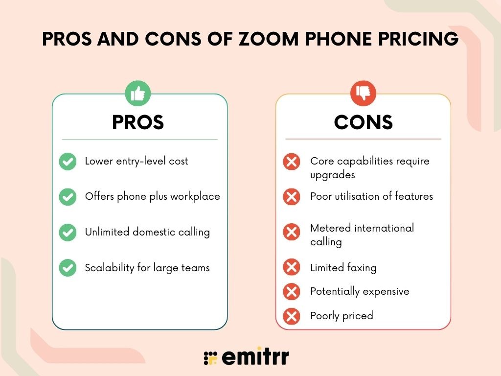 Pros and Cons of Zoom Phone Pricing