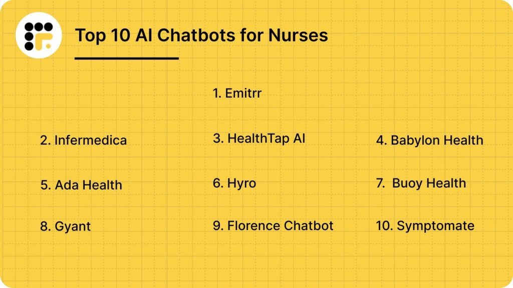 Top 10 AI Chatbots for Nurses