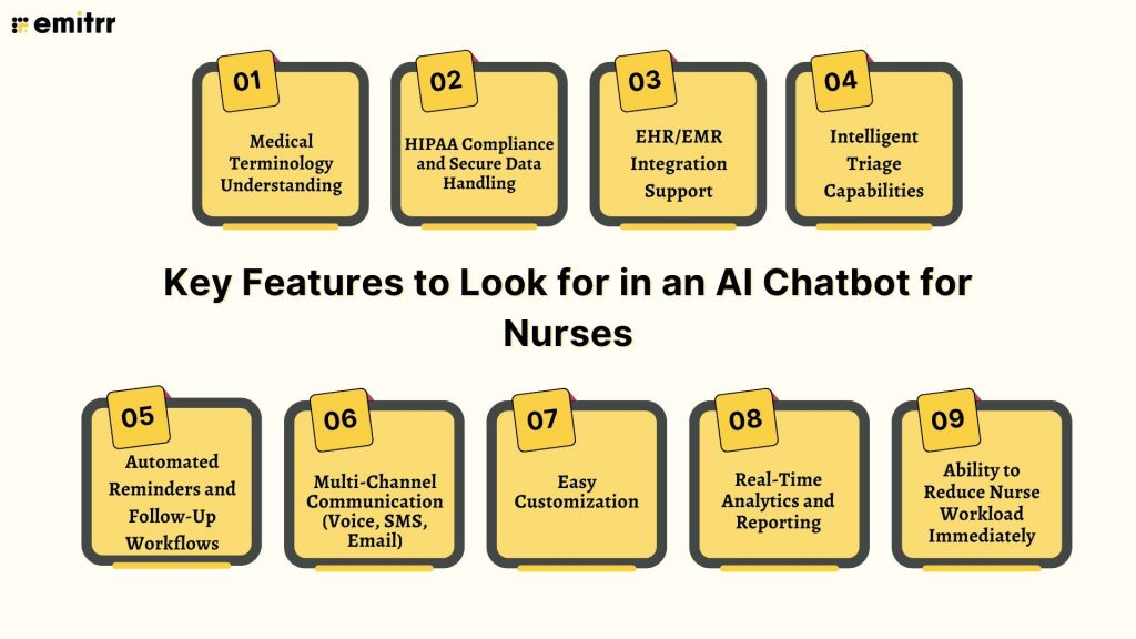 Key Features to Look for in an AI Chatbot for Nurses