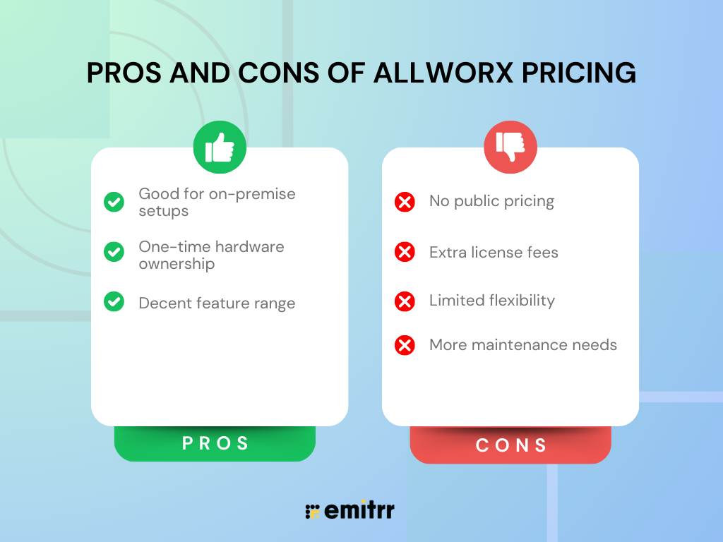 Pros and cons of allworx pricing