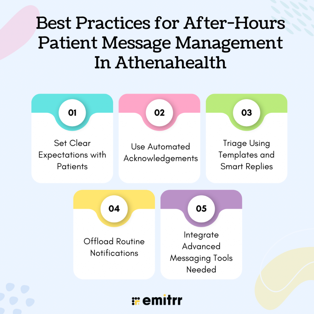 Best Practices for After-Hours Message Management 