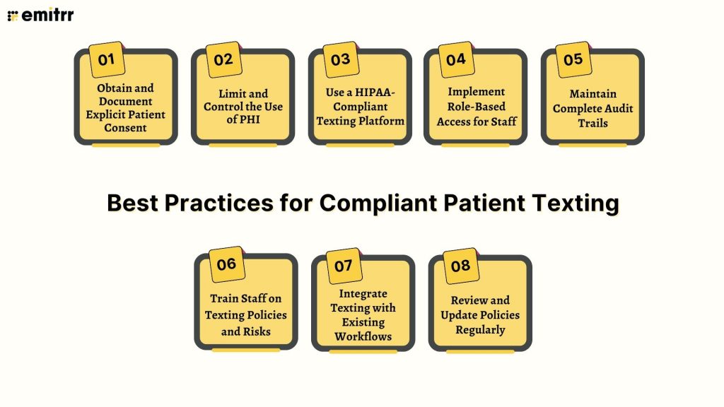 Best Practices for Compliant Patient Texting