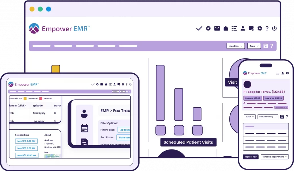 Empower EMR dashboard
