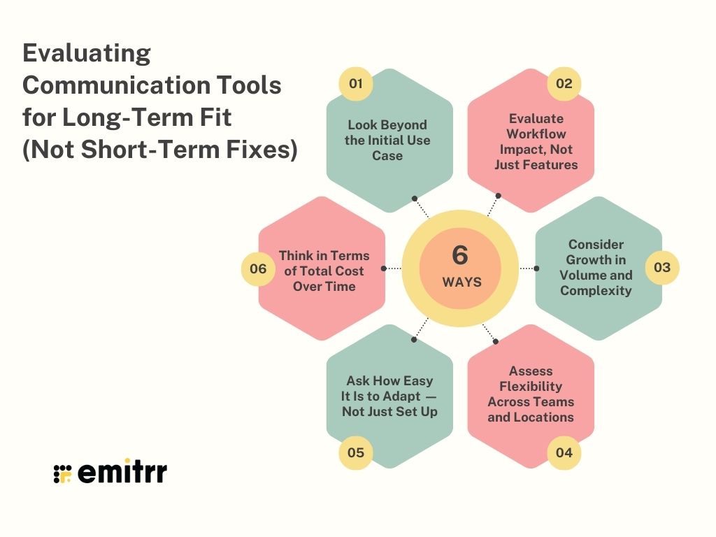 Evaluating Tools for Long-Term Fit (Not Short-Term Fixes)