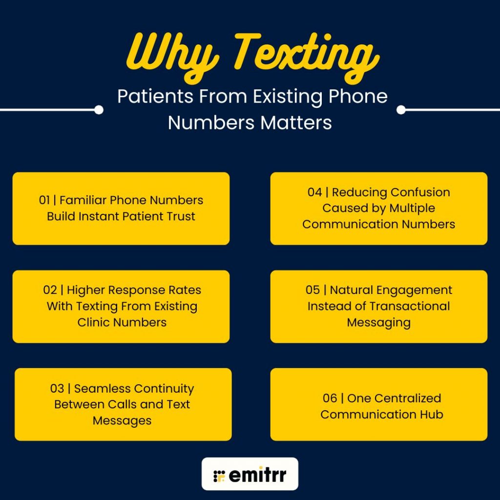 Why Texting Patients From Existing Phone Numbers Matters for Athenahealth Practices