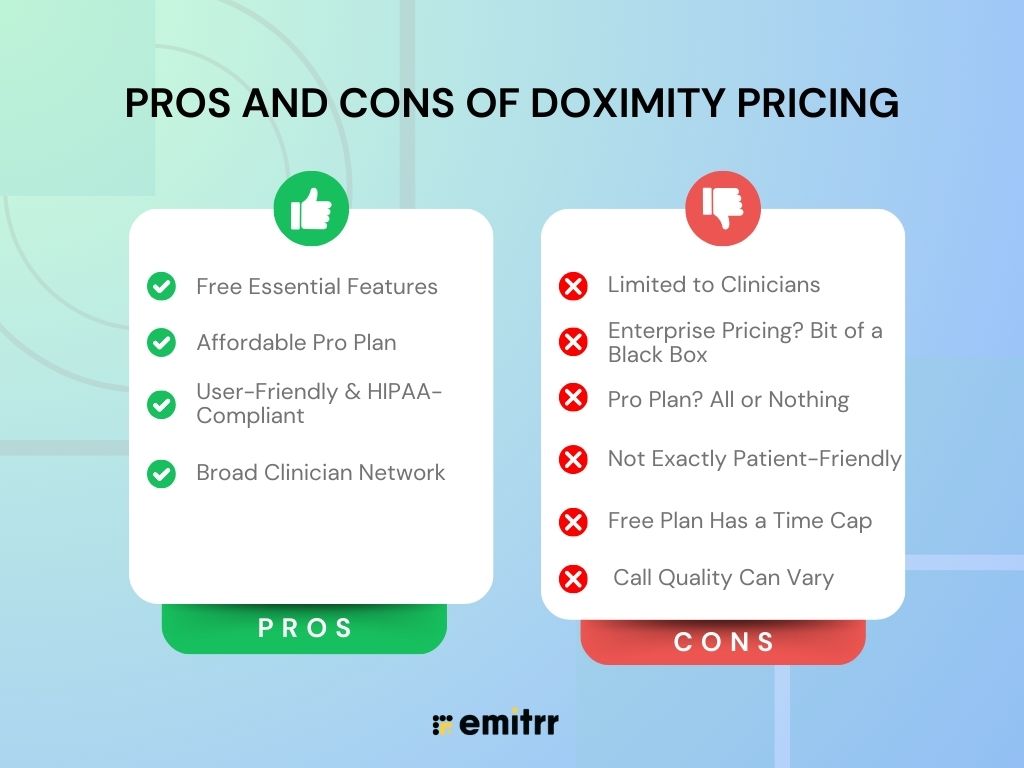 Pros and Cons of Doximity Pricing