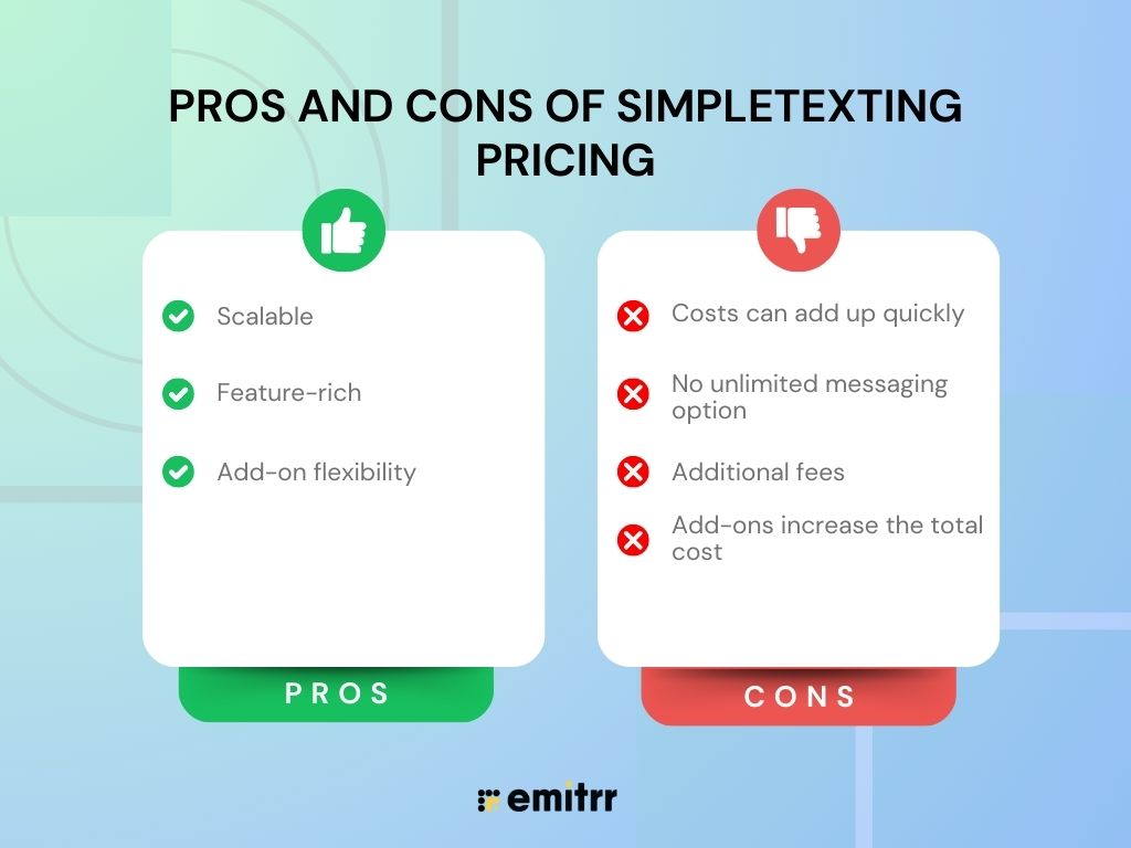 Pros and Cons of SimpleTexting Pricing