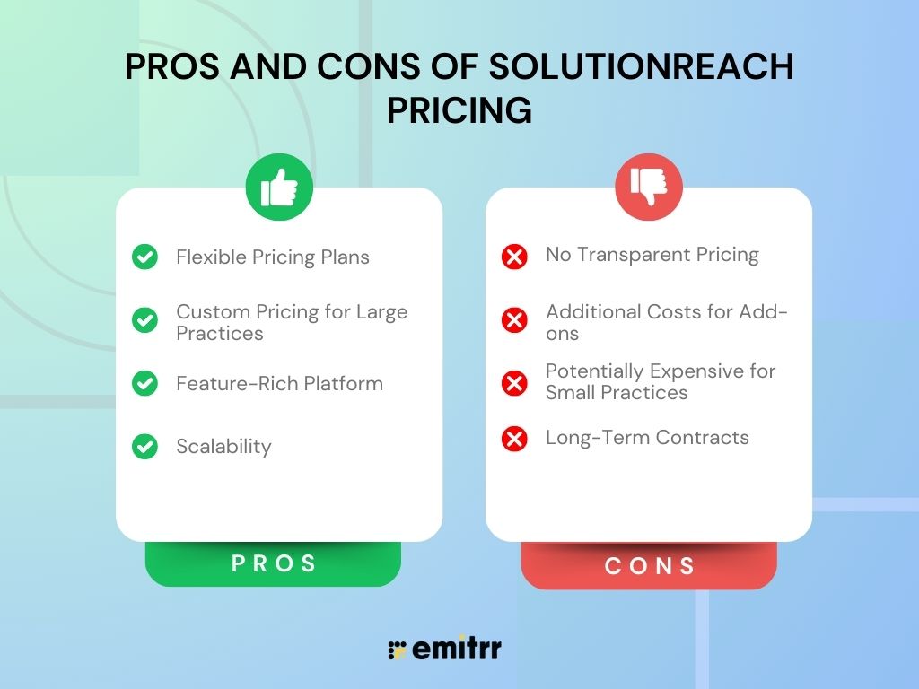 Pros and Cons of Solutionreach Pricing