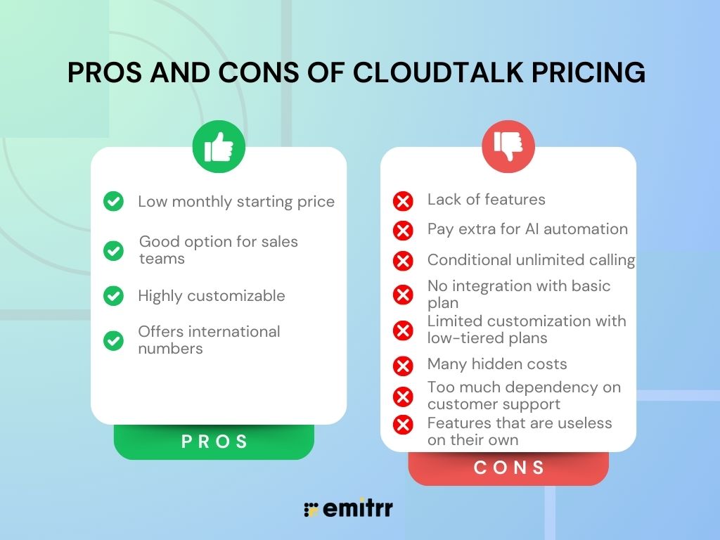 Pros and Cons of cloudtalk Pricing 