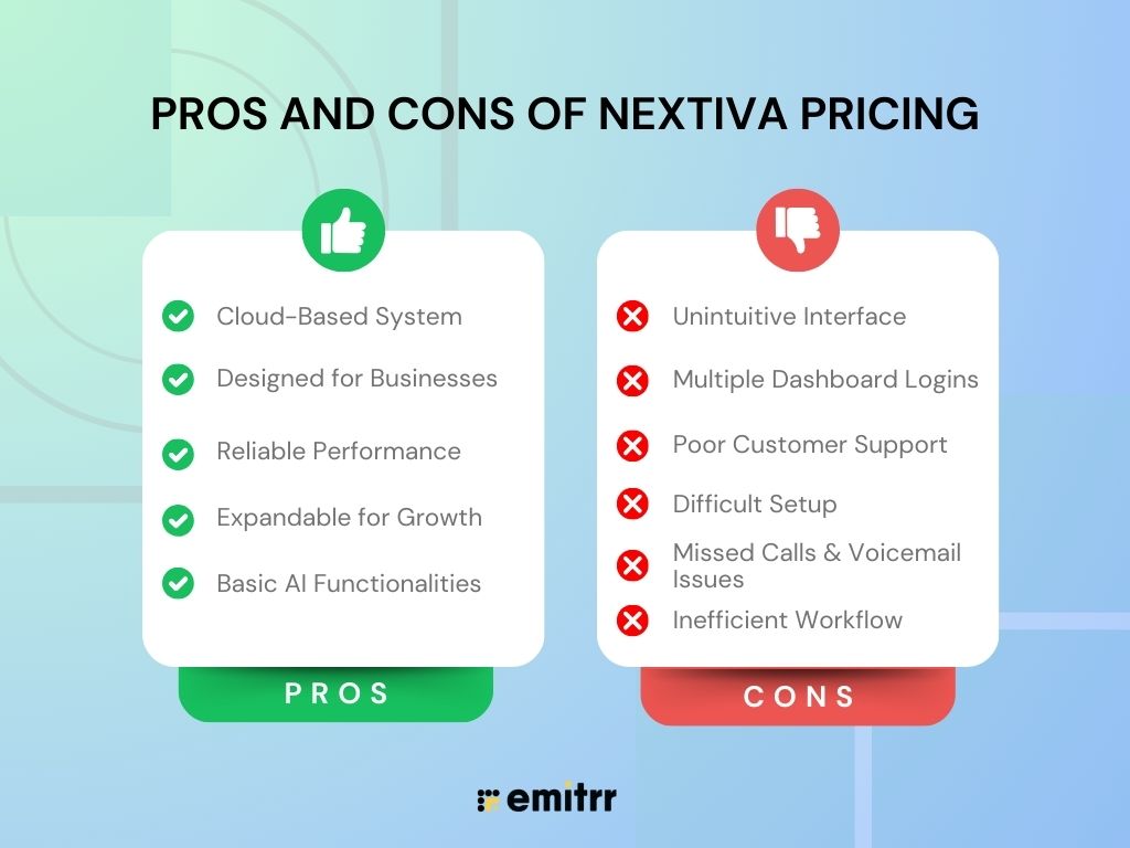 Pros and Cons of nextiva Pricing