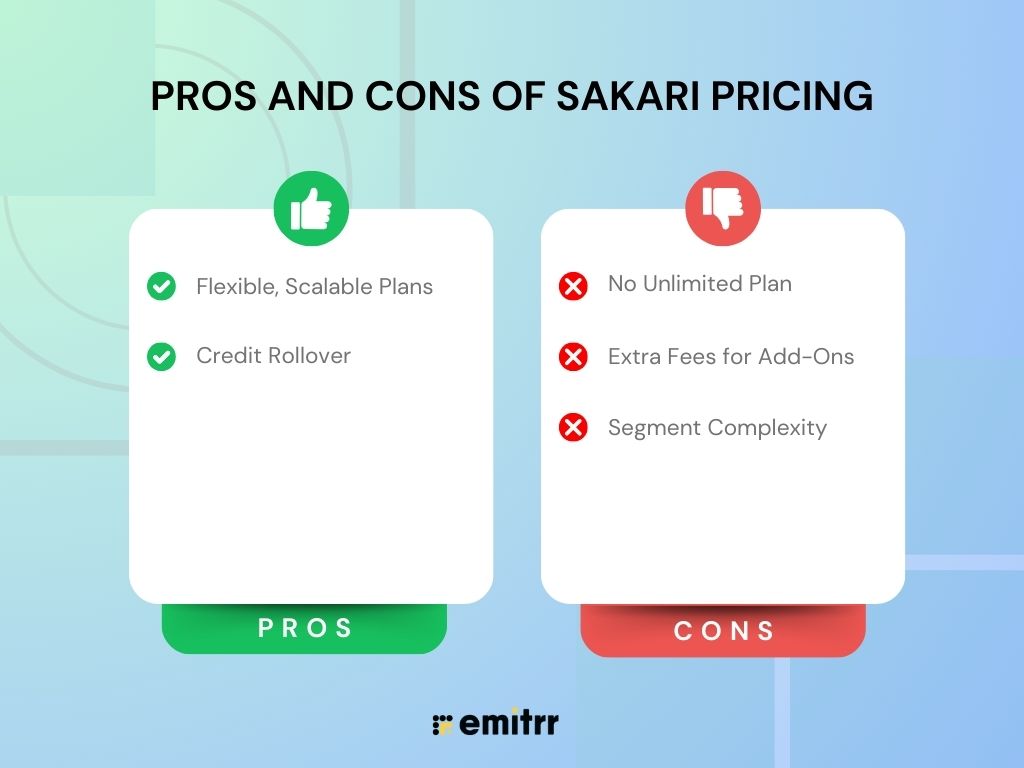 Pros and Cons of sakari pricing