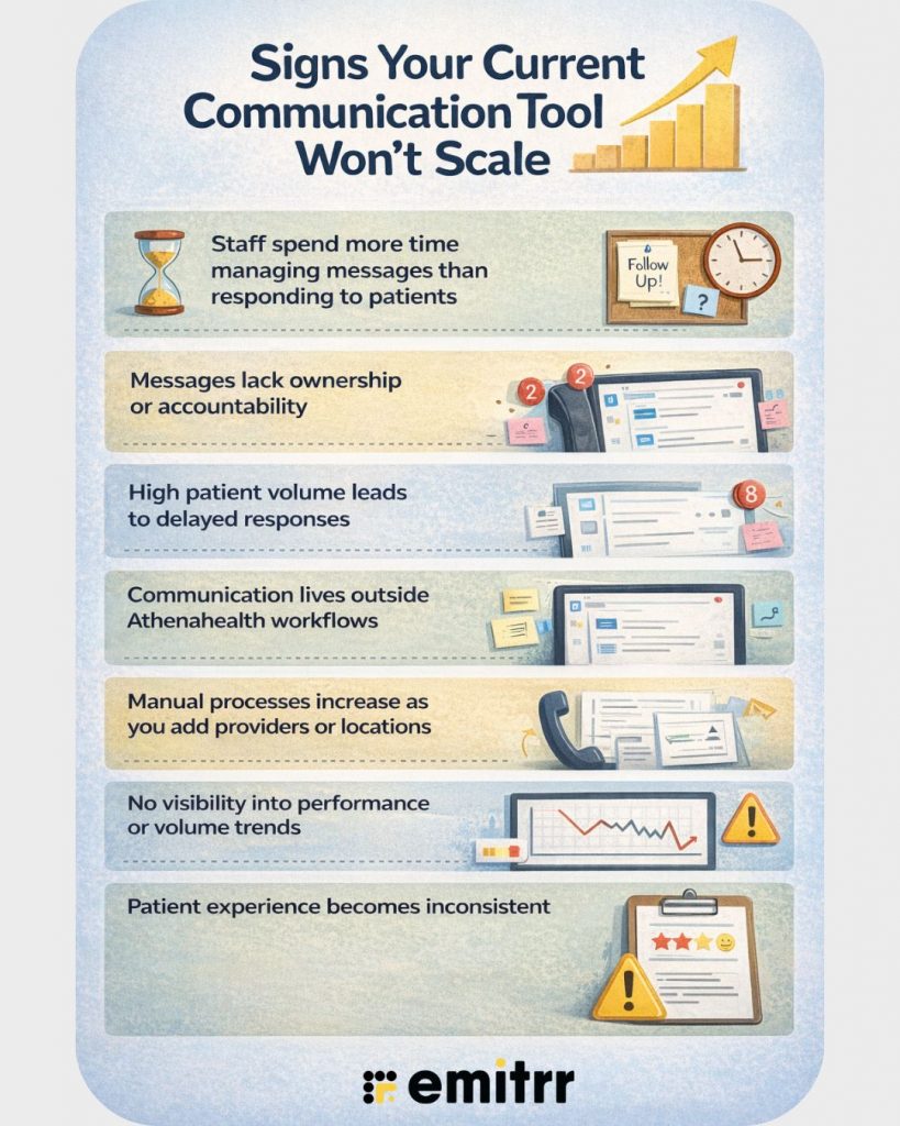 Signs Your Current Communication Tool Won’t Scale