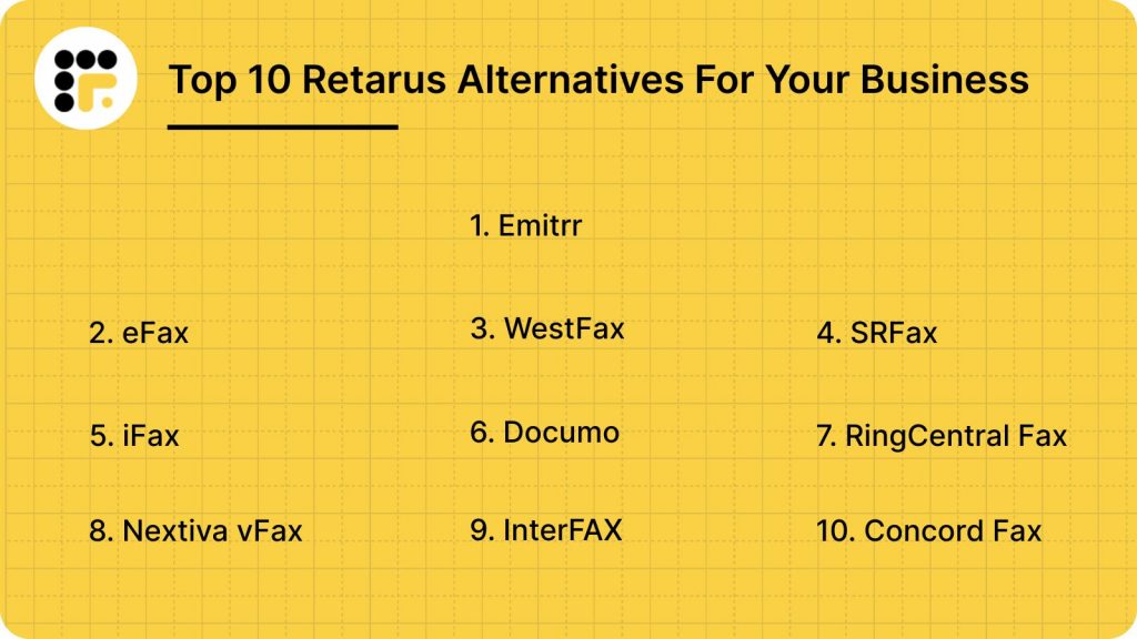 Top 10 Retarus Alternatives For Your Business