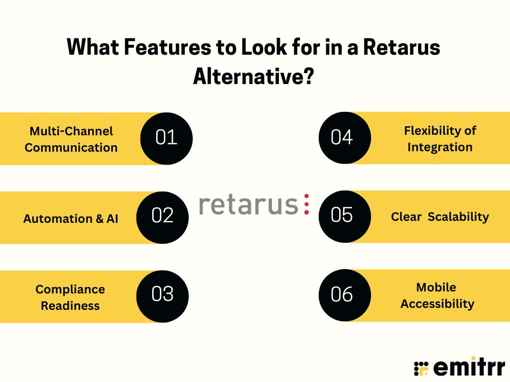 What Features to Look for in a Retarus Alternative?